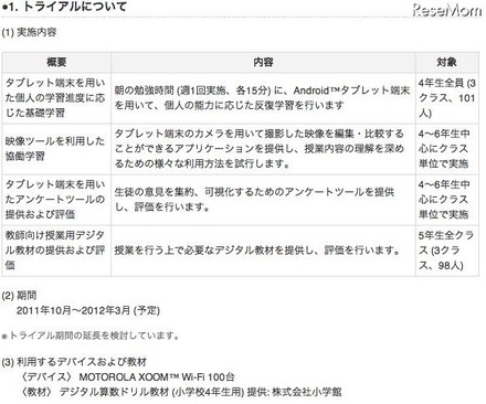 KDDI、横浜市の小学校でAndroidタブレットを用いたトライアルを実施 トライアルについて