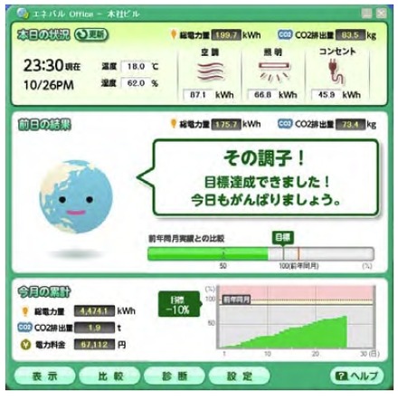 メイン画面(エネパル Office)