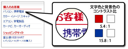 最低限のコントラスト