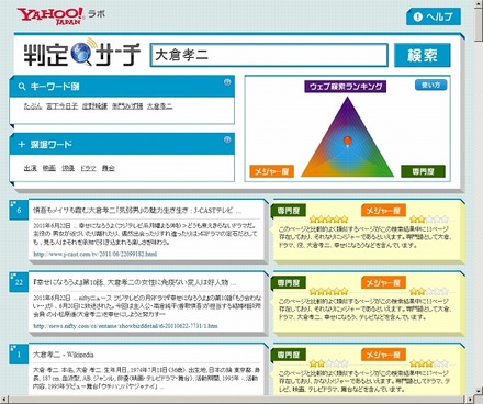 「Yahoo！ラボ 判定サーチ」の検索例