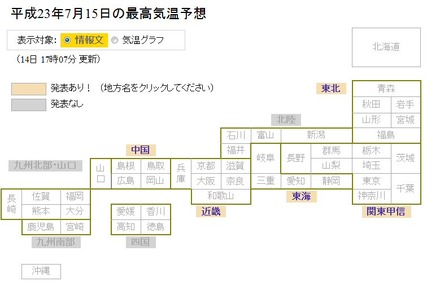 15日の最高気温予想