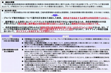 プロバイダ責任制限法検証に関する提言（概要）1