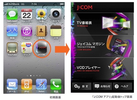 初期画面から「J:COM アプリ」起動後トップ画面への遷移