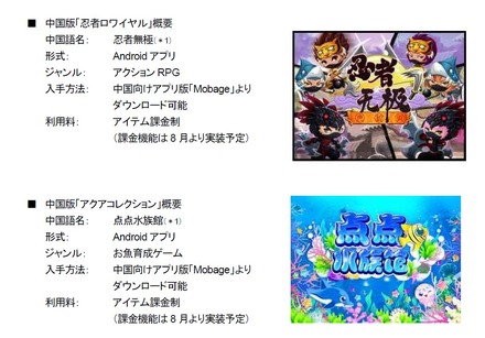 新たに中国版のリリースが発表された「怪盗ロワイヤル」と「アクアコレクション」の概要