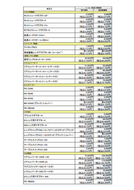 新規希望小売価格表