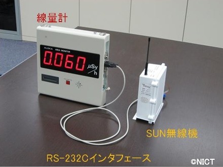 SUN無線機を接続した線量計