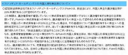 フジ・メディア・ホールディングスの外国人持ち株比率について