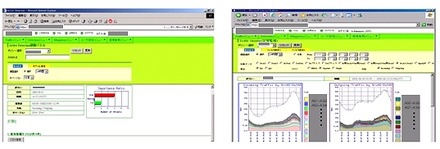 トラフィック解析機能　画面イメージ
