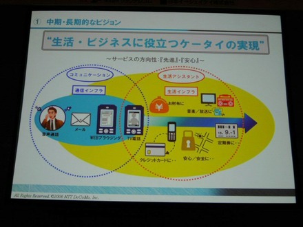 生活・ビジネスに役立つケータイの実現を目指す