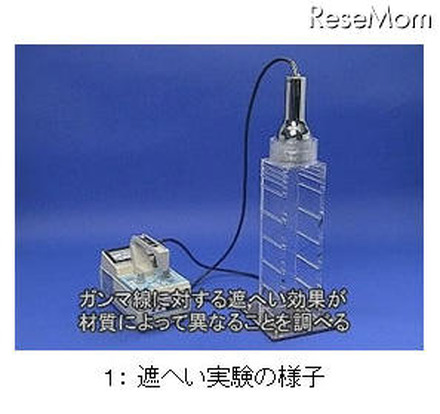 遮蔽実験の様子