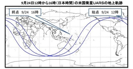 9月24日12時から16時（日本時間）の米国衛星UARSの地上軌跡