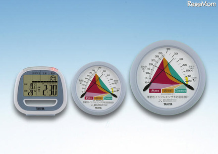 季節性インフルエンザ予防温湿度計（左からTT-549、TT-547、TT-548）