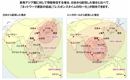 日本とシンガポールのアジア圏に対するネットワーク遅延イメージ