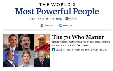 米フォーブス誌「世界で最も力のある70人」発表