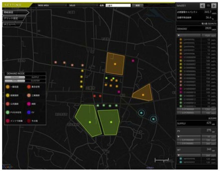 地図画面での需要施設と供給施設の配置