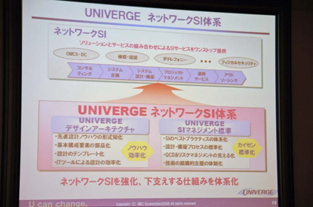 　NECは9月4日、企業ネットワークの構築（SI：System Integration）手法を体系化し、新たに「UNIVERGEネットワークSI体系」という名称で確立したと発表した。