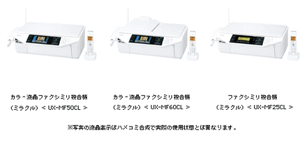 　シャープは21日、FAX、カラーコピー、プリンタ、スキャナ機能を備えるネットワーク対応家庭用ファクシミリ複合機「見楽る（ミラクル）」6機種を発売すると発表した。価格はオープン。