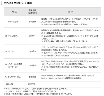 オフィス復興支援パック詳細