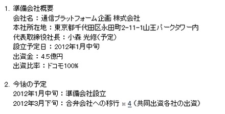 準備会社概要と今後の予定