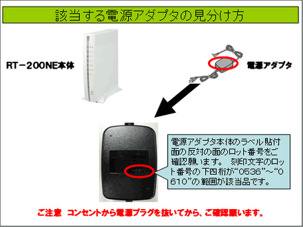 　NTT東日本とNTT西日本は、ひかり電話の宅内機器に付属しているACアダプタの一部を回収すると発表した。プラスチックケースに亀裂が生じ回路が露出、やけどや感電につながるおそれがあるためだ。