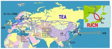 RJCN～TEAによる欧州～アジア間ケーブルネットワーク