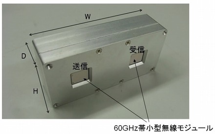 60GHz帯小型無線装置（119mm×59mm×33mm）