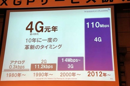 【ビデオニュース】AXGPデモ、実測でも60Mbps超え！ 