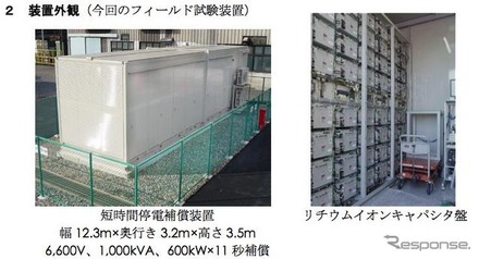 中部電力と明電舎、リチウムイオンキャパシタ式短時間停電補償装置を開発