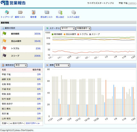 サービスイメージ（PC画面）