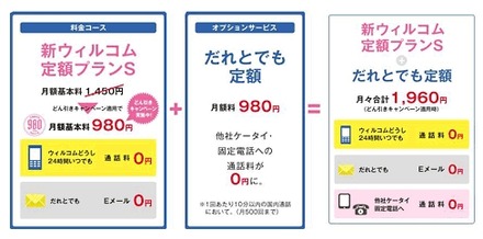 「どん引きキャンペーン」組み合わせ利用例