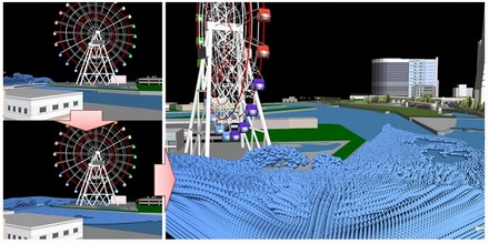 三次元津波シミュレーションのイメージ