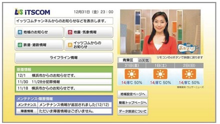 データ放送緊急時用トップ画面