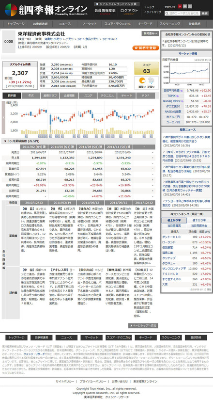 「会社四季報オンライン」