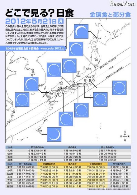 金環日食の予報時刻