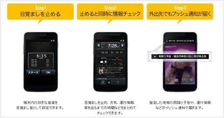 「朝コレ」使用イメージ