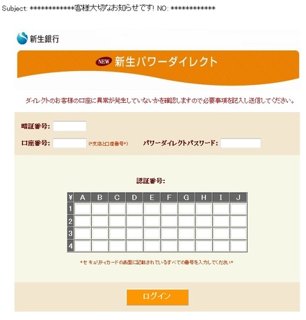 フィッシングメールの本文