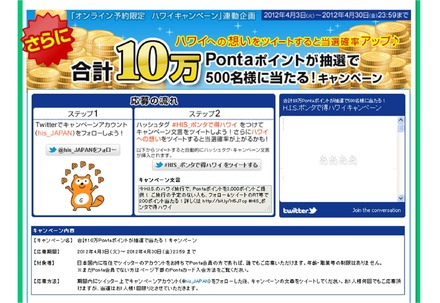 H.I.S.、Twitterでフォロー＆キャンペーン文言のツイートでPontaポイントが当たるキャンペーンを実施