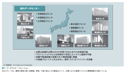 図1：データセンタ・ソリューション　日立グループは、顧客の要望が高い首都圏、関西、中国（岡山）を主要拠点として、企業における情報システムの事業継続を支援している。