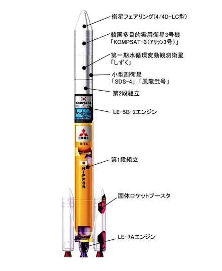 H-IIAロケット21号機