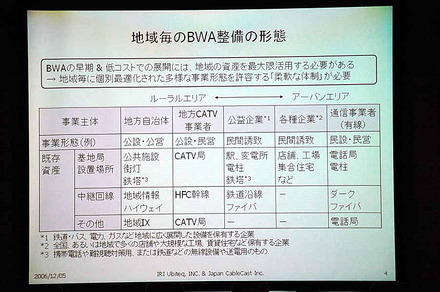 　総務省は5日、2.5GHz帯を利用した広帯域移動無線アクセスシステムの導入に向け、今後の免許方針案等の検討の参考とするための公開カンファレンスとして「BWAカンファレンス」を都内で開催した。