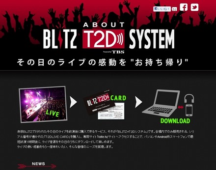 「BLITZ T2D by TBS」紹介サイト