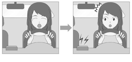 （図1）DMSの概要　脇見や居眠り状態を検知し運転者に注意を促す