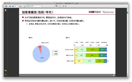 モバイル製品、サービス顧客満足度調査2011年度版（モバイルアワード2011）（抜粋）