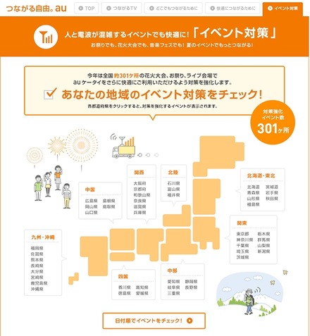 KDDI「夏イベントのエリア対策」専用サイト（イメージ）