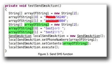 テキストメッセージの送信に関するコード内に電話番号が記載されていた