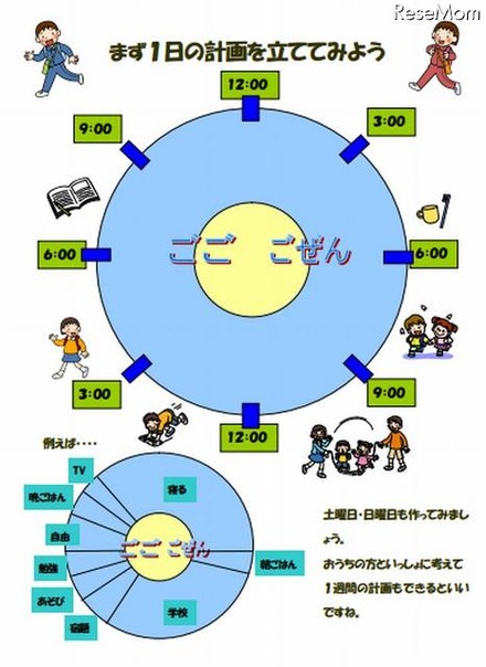 まず1日の計画を立ててみよう