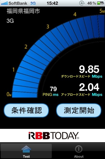  iPhone向け通信速度測定アプリ公開……RBB TODAY SPEED TEST