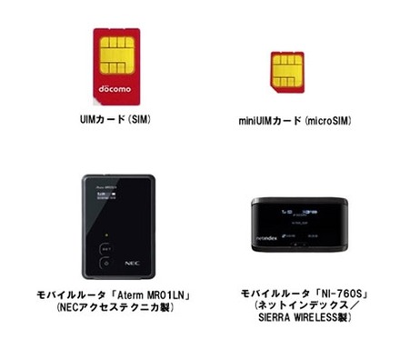 UIMカード（SIM）、miniUIMカード（microSIM）、「NI-760S」、「Aterm MR01LN」