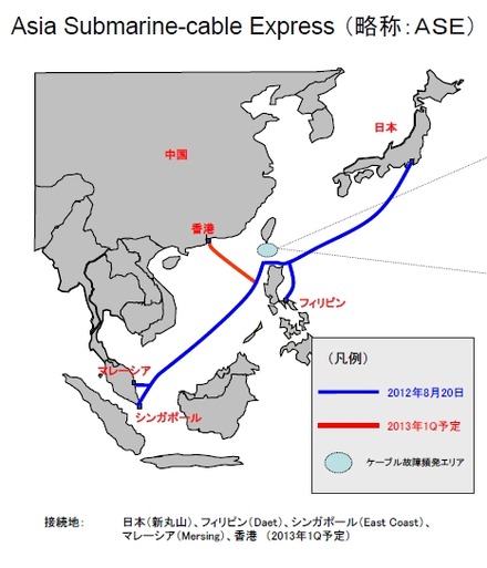 ASEケーブルルート（イメージ）図