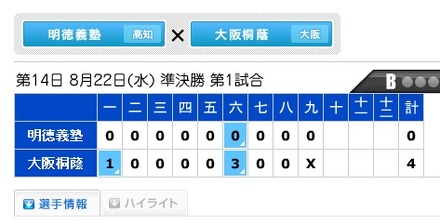 大阪桐蔭が1回に1点、6回に3点を挙げ、4-0で勝利。朝日放送HPではダイジェスト映像も公開中